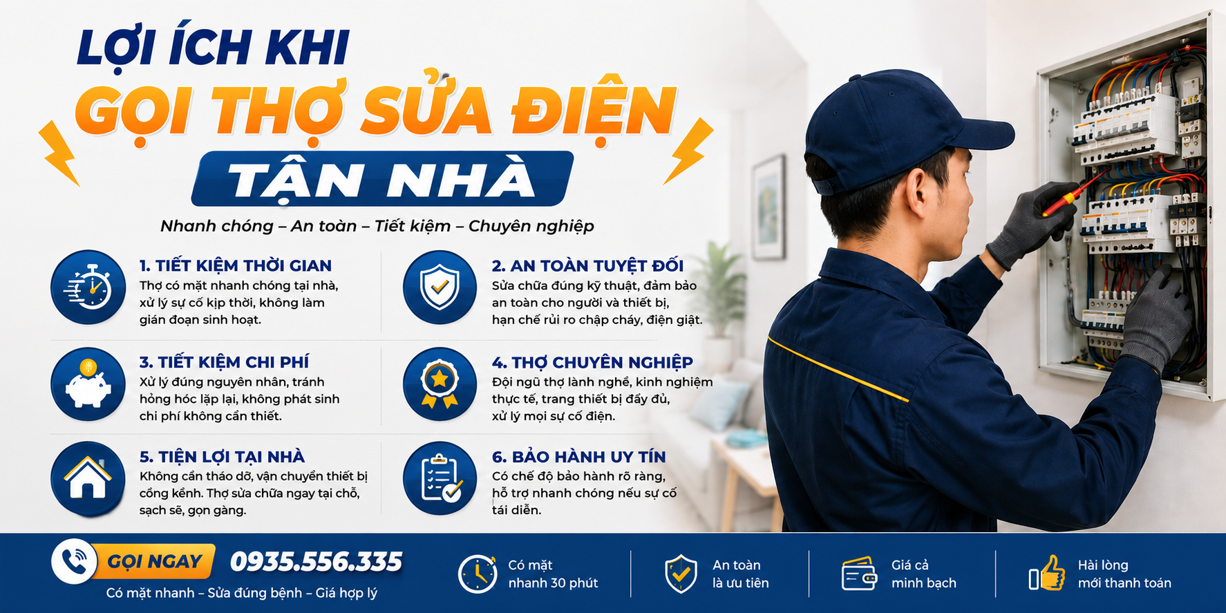 Sửa điện tại nhà uy tín – Thợ sửa điện nhanh, giá rẻ, có mặt sau 20 phút